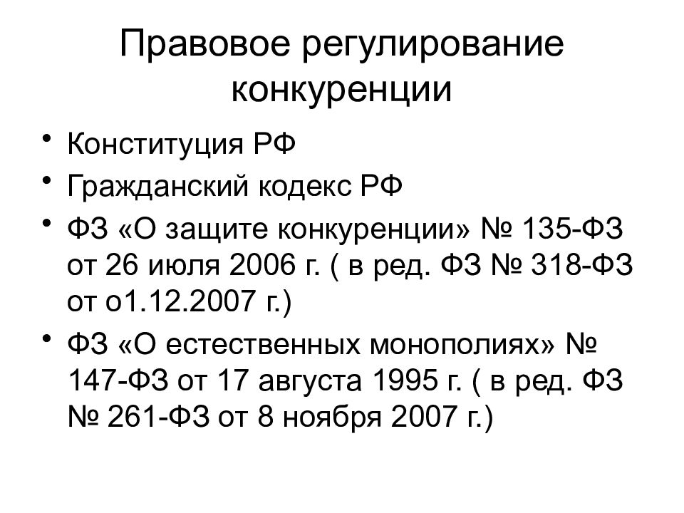 Правовое регулирование конкуренции презентация