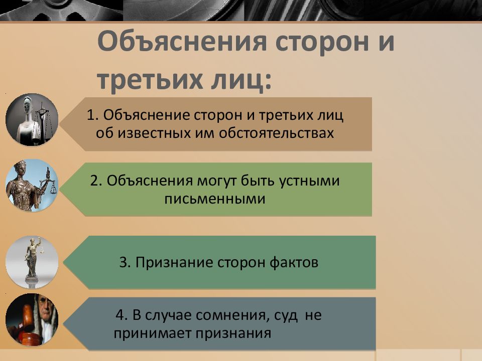 Объяснение доказательство по делу. Объяснения сторон и третьих лиц. Объяснение сторон и третьих лиц как средство доказывания.