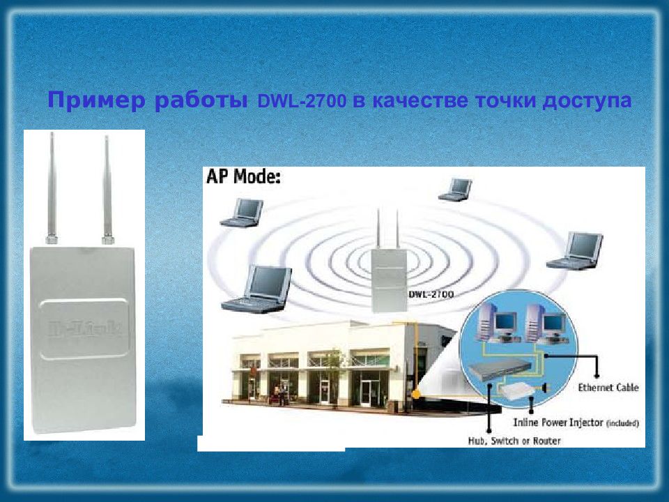 Безопасность wifi презентация