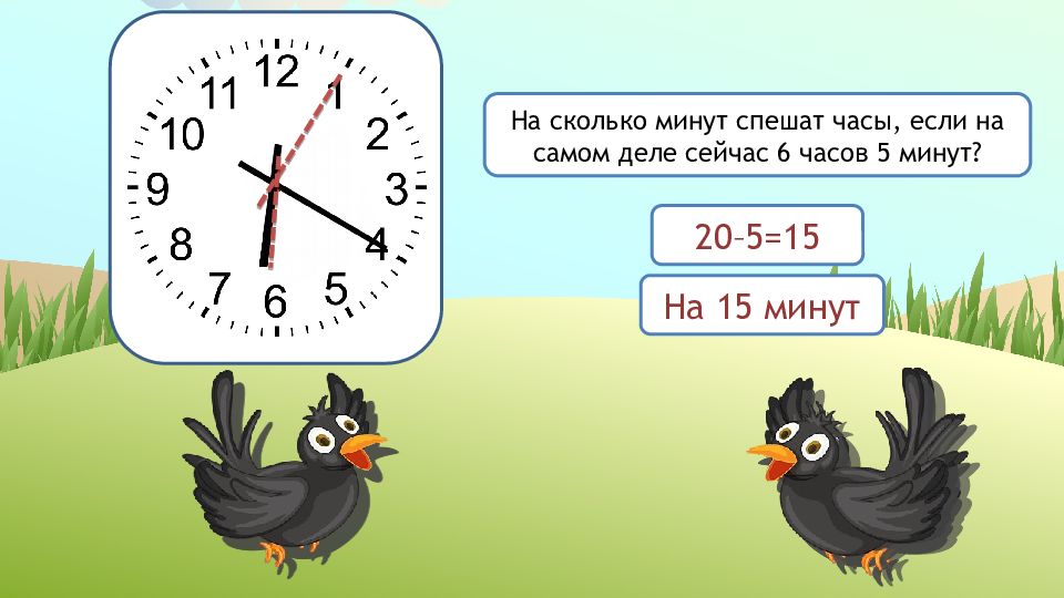 2 15 часа это сколько. 20 Минут в часах. Часы пять минут. Сколько минут. 15 Часов 20 минут на часах.