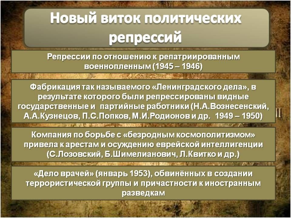 Внутренняя политика ссср в 1945 1953 гг презентация