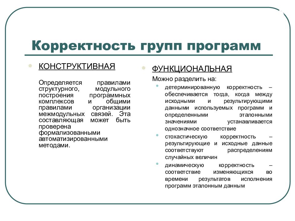 Корректность групп программ