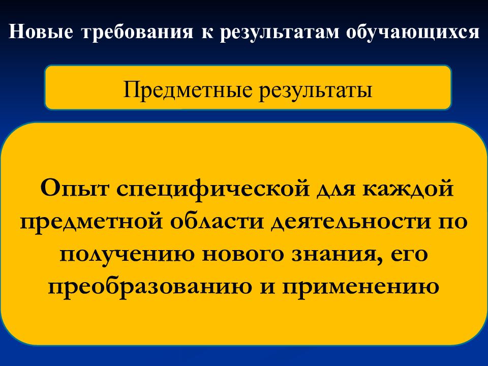 Аспекты методической работы учителя начальных. Методическая деятельность педагога. Организация методической работы в школе схема. Теоретические и прикладные аспекты методической работы учителя. Аспекты методической работы учителя начальных.
