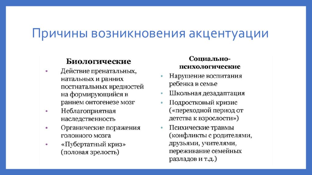 Отличие психопатии от акцентуации характера схема