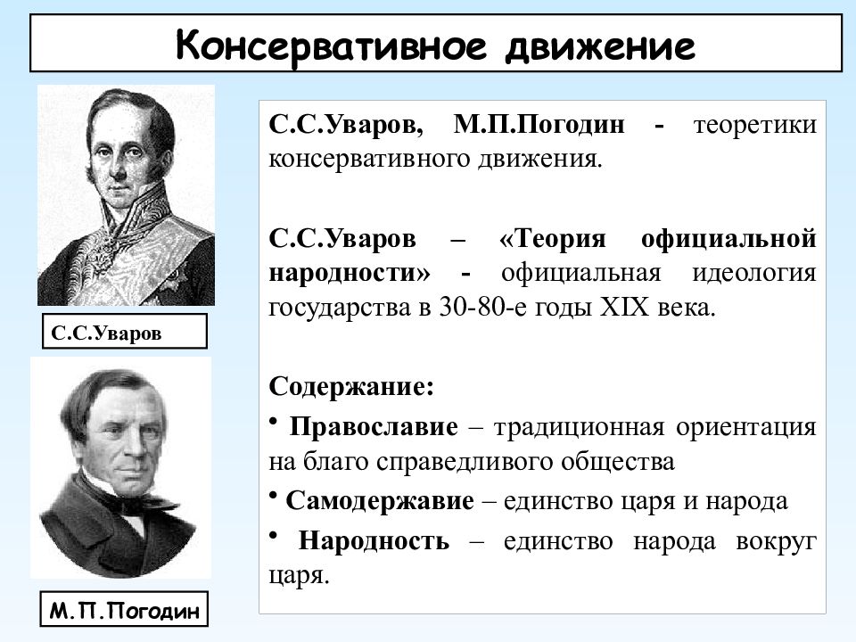 Презентация общественные движения 30 50 годов 19 века