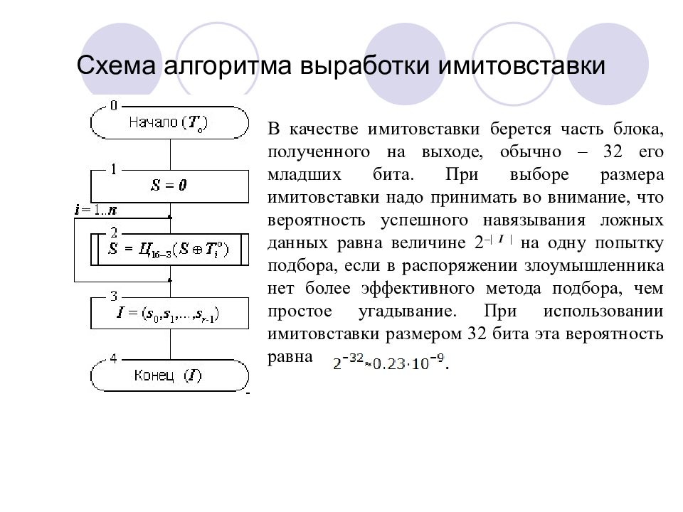 Гост 28147 89 схема шифрования