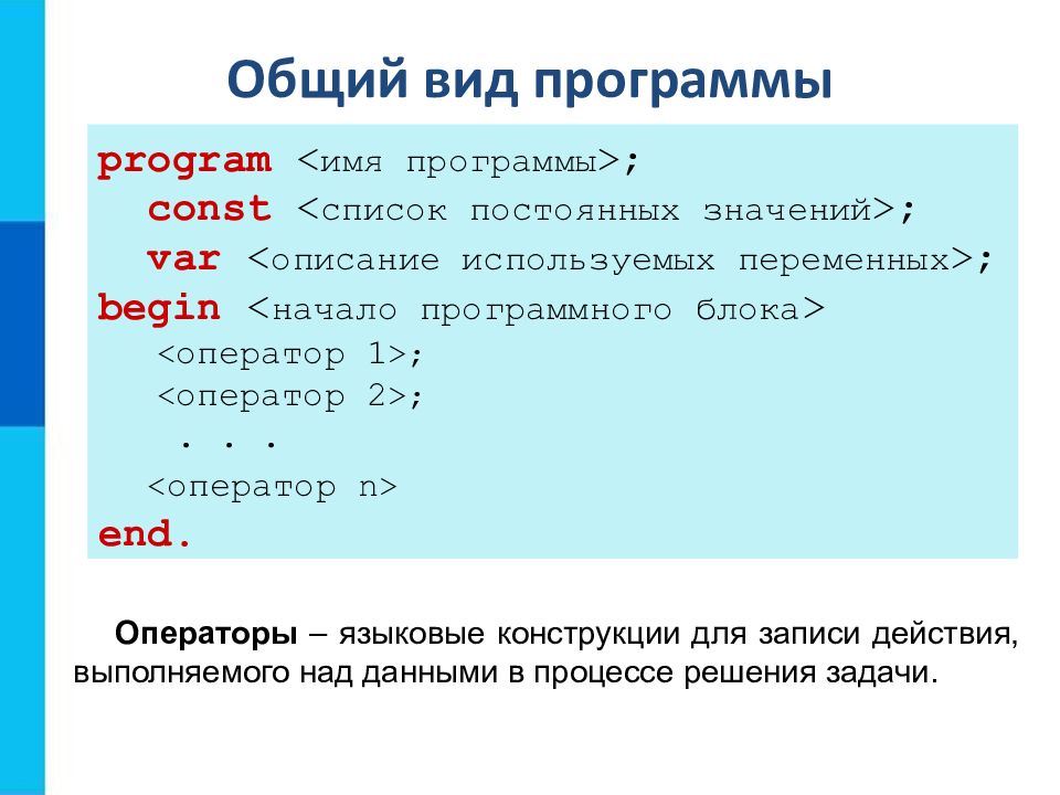 Презентация про язык программирования паскаль