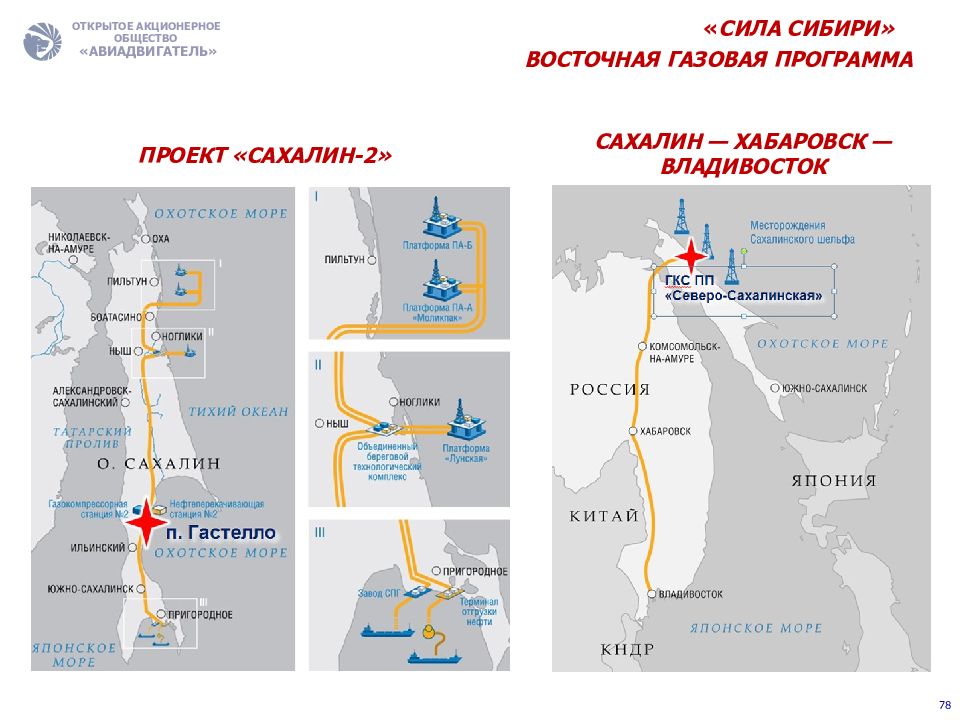 Сахалинская владивосток. Сахалин 2 схема. Сахалин 2 проект на карте. Газовый проект Сахалин 2. Сахалин-1 и Сахалин-2 на карте.