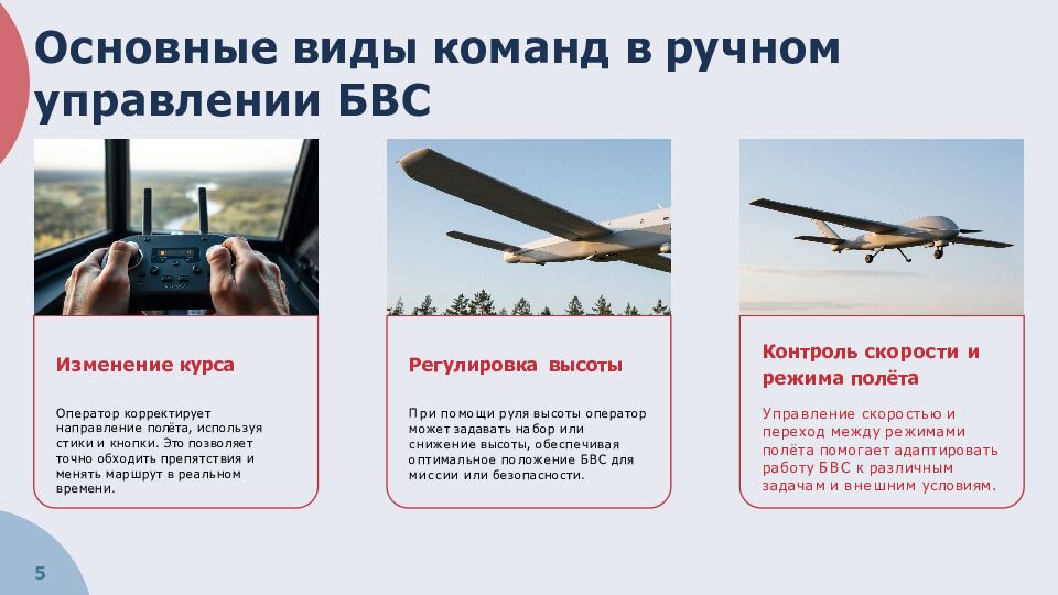 Основные виды команд в ручном управлении БВС