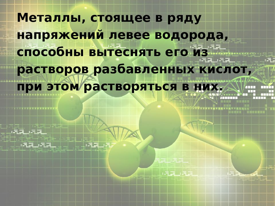 Металл вытесняющий водород из кислот. Металлы левее водорода. Металлы стоящие левее водорода. Не вытесняют водород из разбавленных кислот металлы. Металл способный вытеснить никель из раствора его соли.