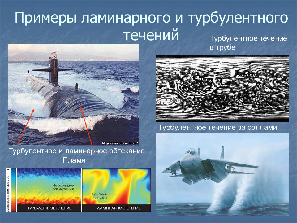 Турбулентное течение. Примеры ламинарного и турбулентного течения жидкости. Ламинарное течение жидкости примеры. Турбулентный и ламинарный режим течения жидкости. Ламинарное течение примеры.