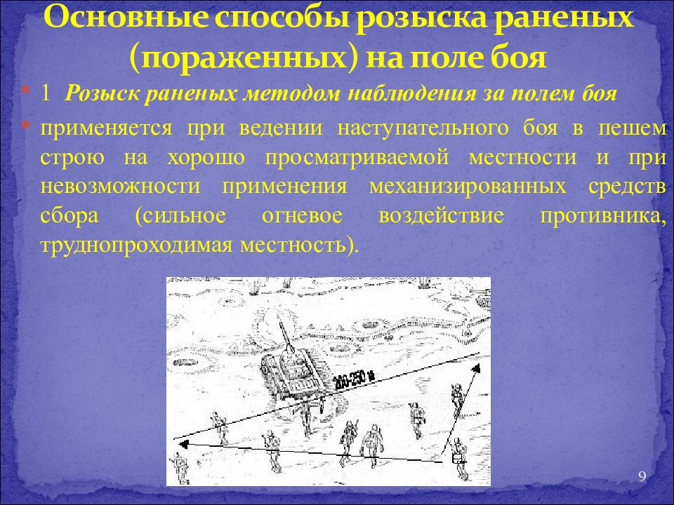 Способы боя. Методы розыска раненых. Способы розыска раненых на поле боя. Розыск раненых методом наблюдения.. Способы розыска раненых Граф диктант.