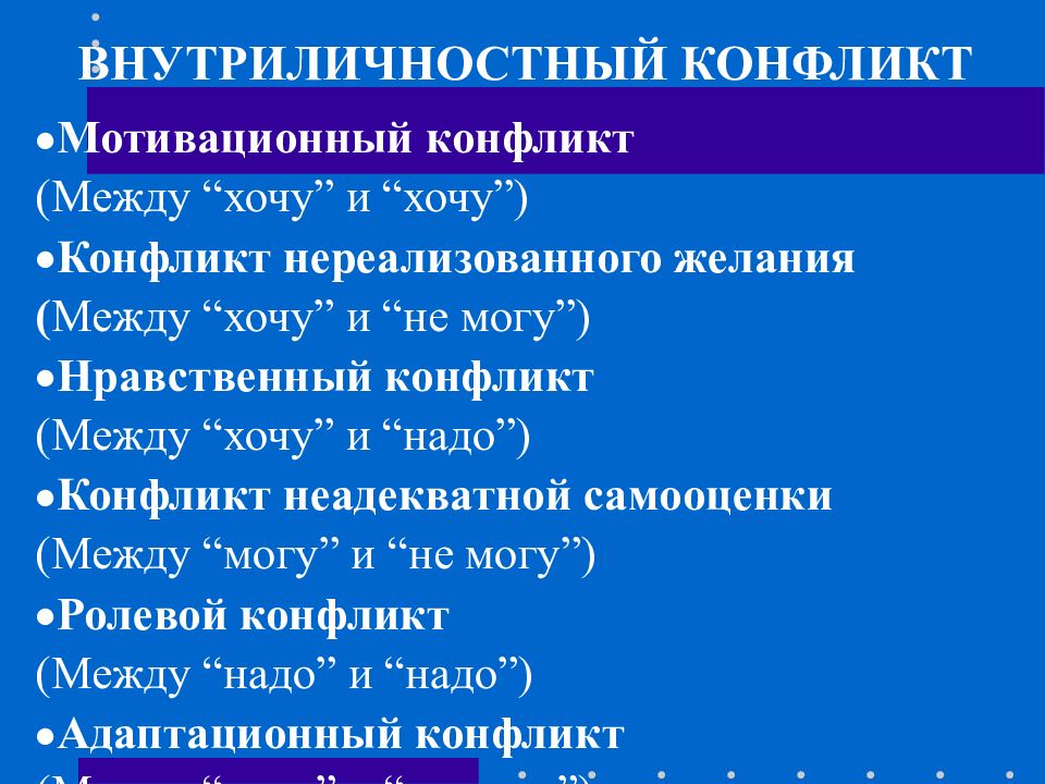 Виды хочу. Мотивационный внутриличностный конфликт. Примеры внутриличностных конфликтов. Внутриличностные конфликты примеры. Адаптационный внутриличностный конфликт пример.