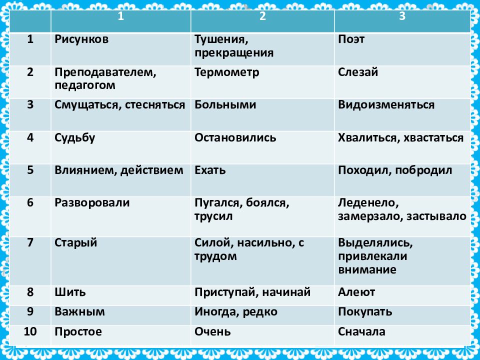 Нейтральный синоним к слову брюзга. Иногда синоним. Смущаться синоним. Слово иногда как заменить. Хвалилась синонимы.