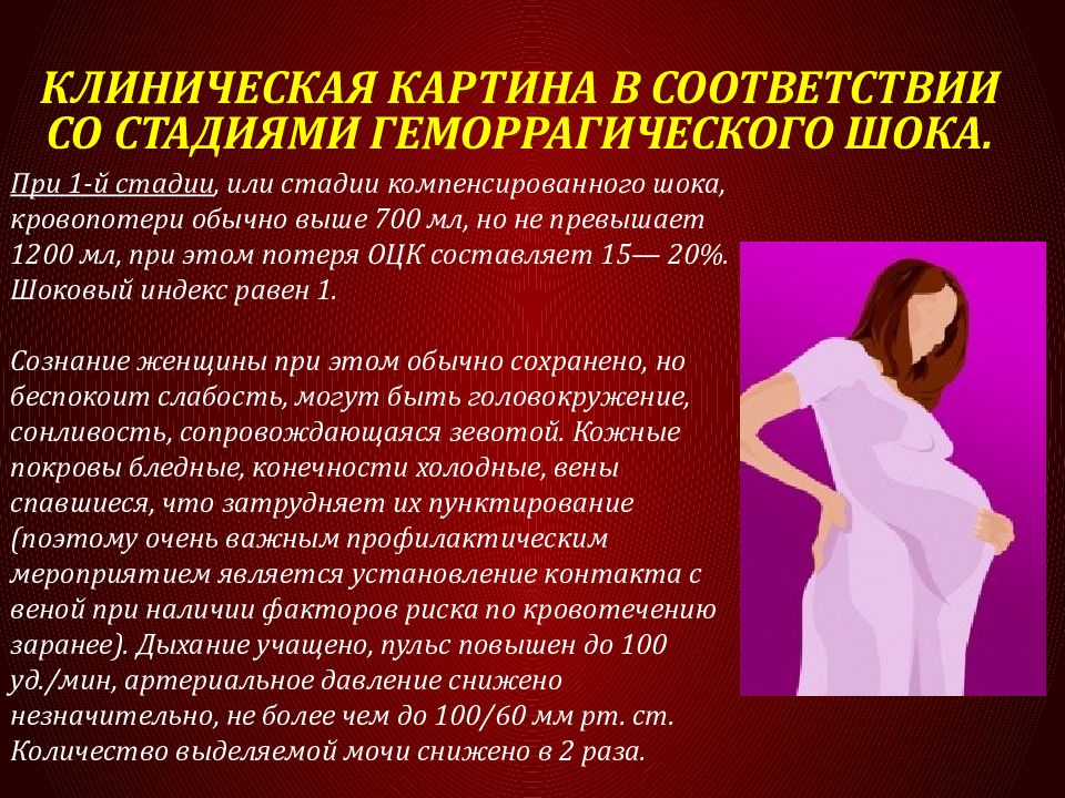 Шок клиническая картина