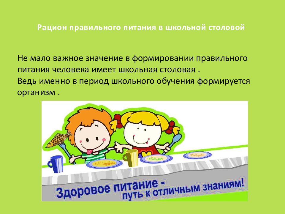 Мероприятия по формированию правильного питания
