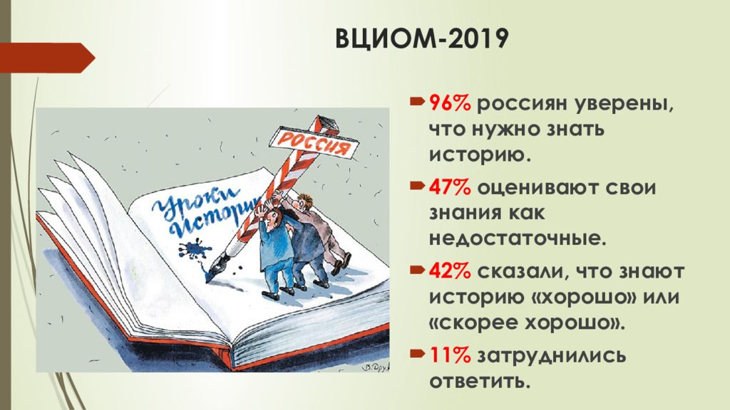 Знания 4. То что должны обязательно знать по истории.