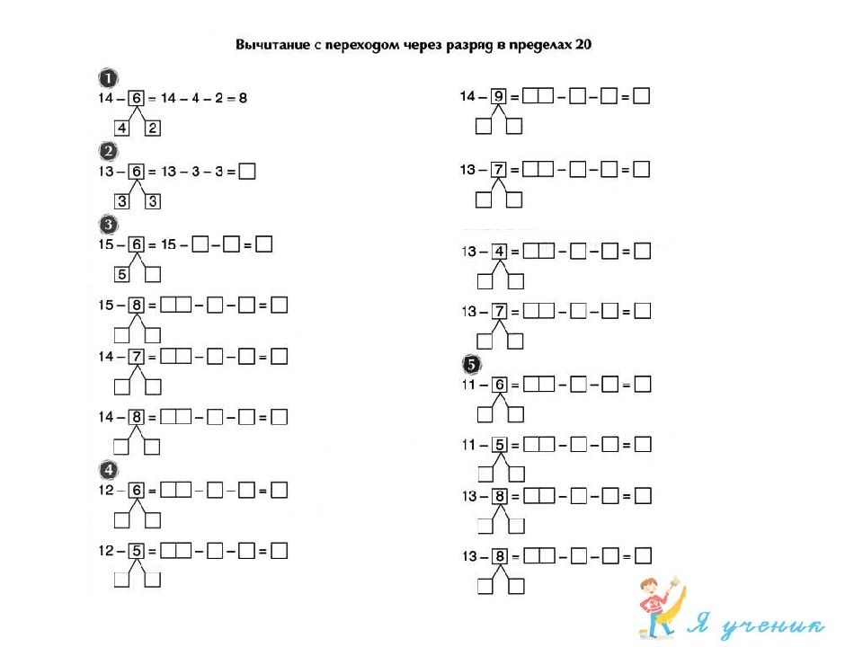 Вычитание с переходом через десяток презентация перспектива