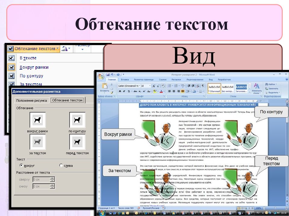 Как называется режим обтекания установленный для рисунка в документе ms word