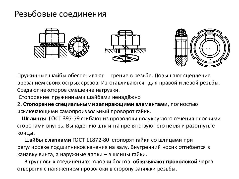 Ставить шайбу. Болтовое соединение с гровером и шайбой. ГОСТ болтового соединения с гровером. Болтовые соединения с пружинными шайбами. Болтовое соединение с пружинной шайбой.