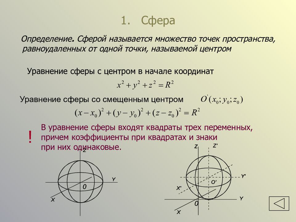 Какое множество называют геометрическим местом точек геометрия. Уравнение сферы с центром в начале координат. Уравнение сферы с центром в точке. Уравнение сферы в пространстве. Параметрическое уравнение сферы.