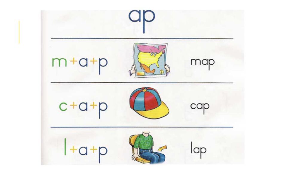 Буквы и звуки