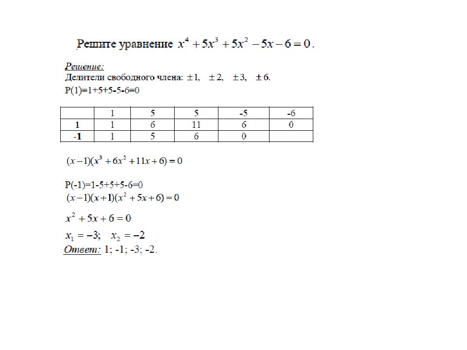 Примеры для схемы горнера