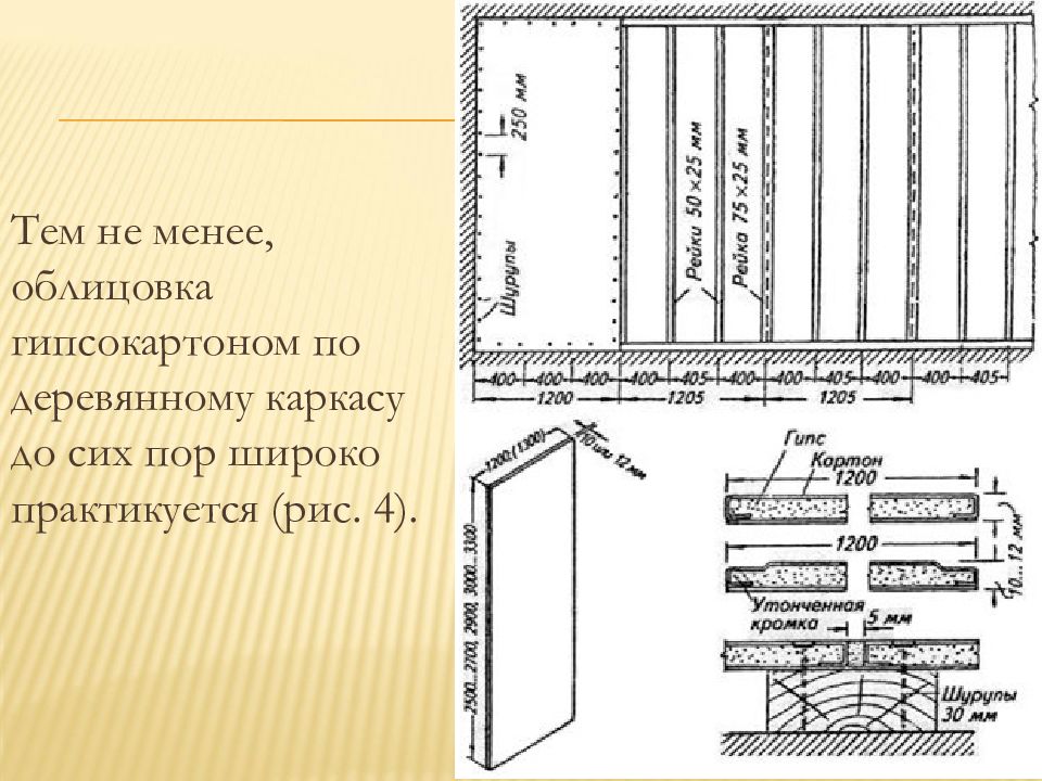 Производство гипсокартона схема