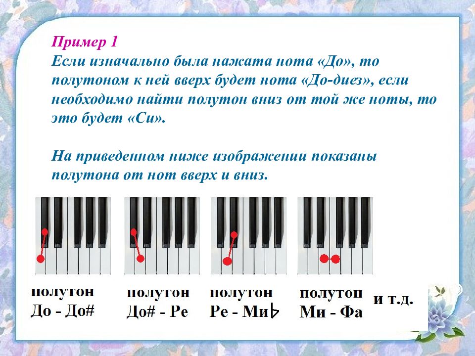 Звук 3 спой. Ноты и полутона. Тон и полутон в Музыке. Интервалы на клавиатуре фортепиано. Тон и полутон в Музыке для детей.
