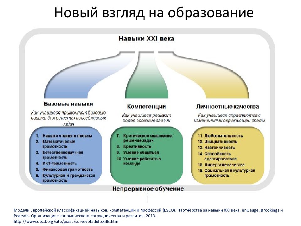 Что такое бюджет 3 класс функциональная грамотность презентация