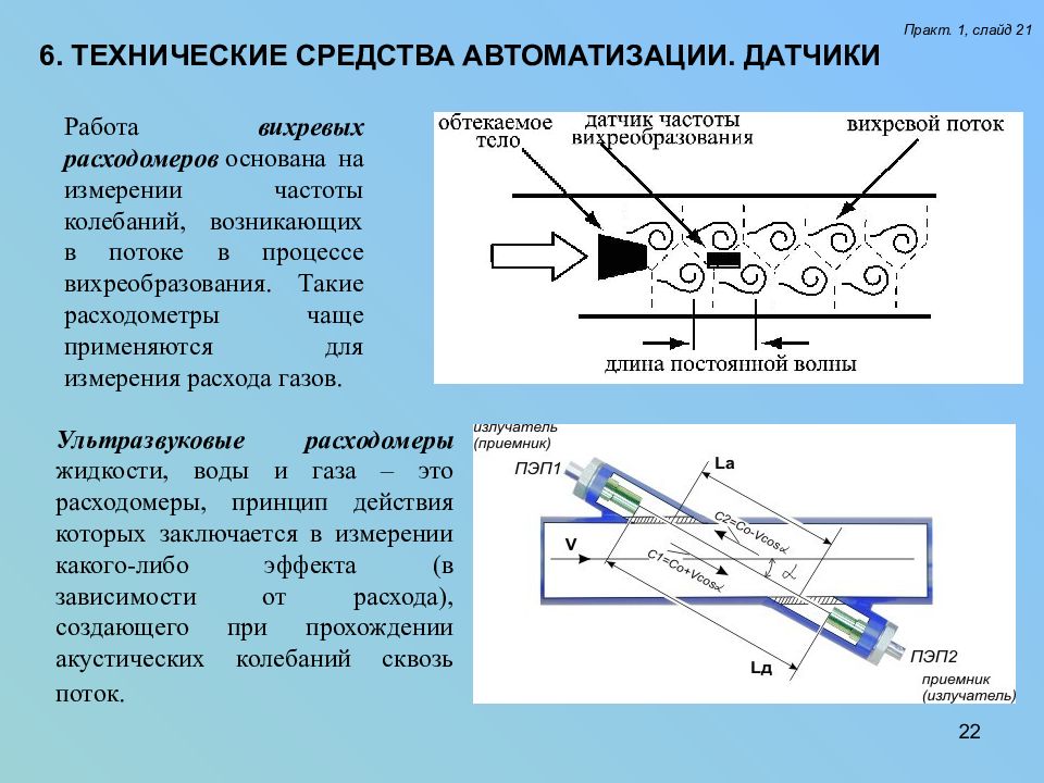 Технические средства автоматизации