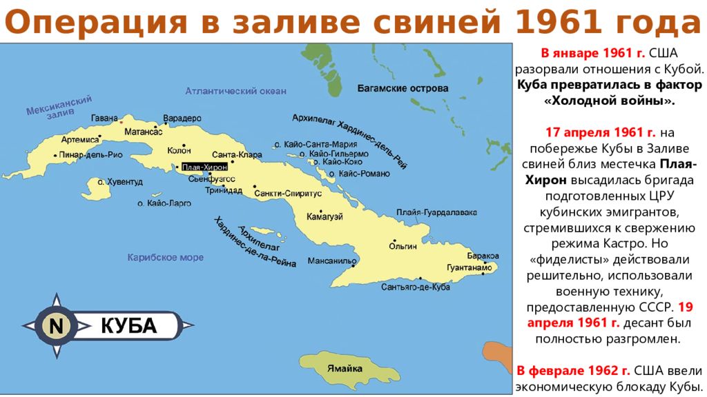 Кубинская революция презентация