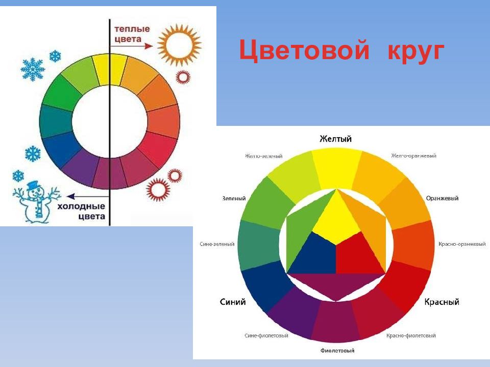 Способы работы с цветом презентация