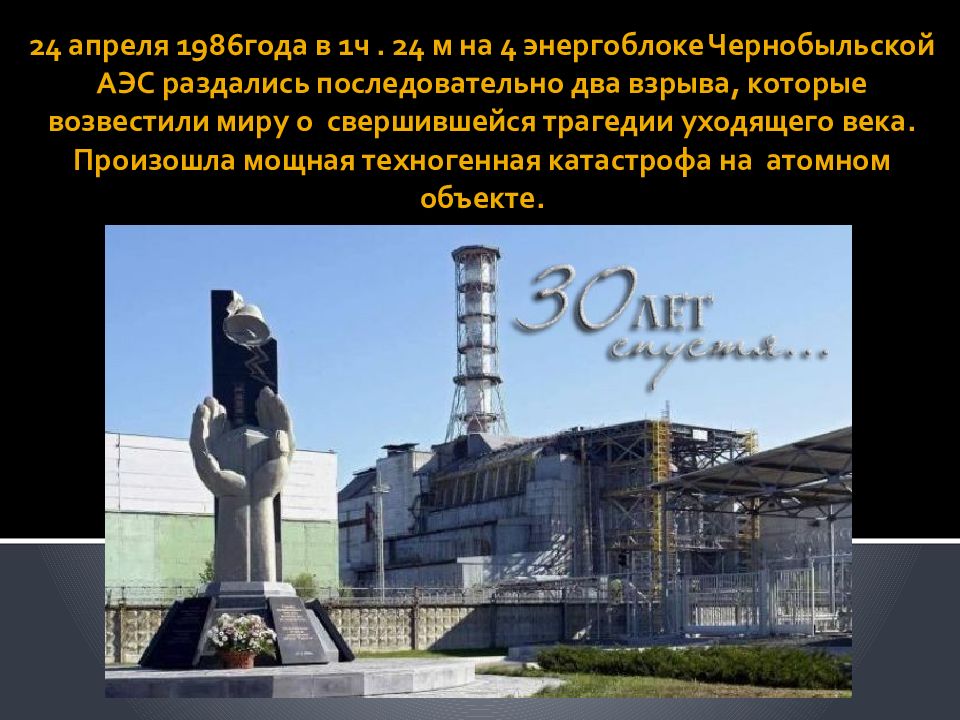 Чернобыль час памяти. 24 Апреля 1986. Классный час Чернобыльская трагедия. Чернобыльская катастрофа классный час. Классный час авария на Чернобыльской АЭС.