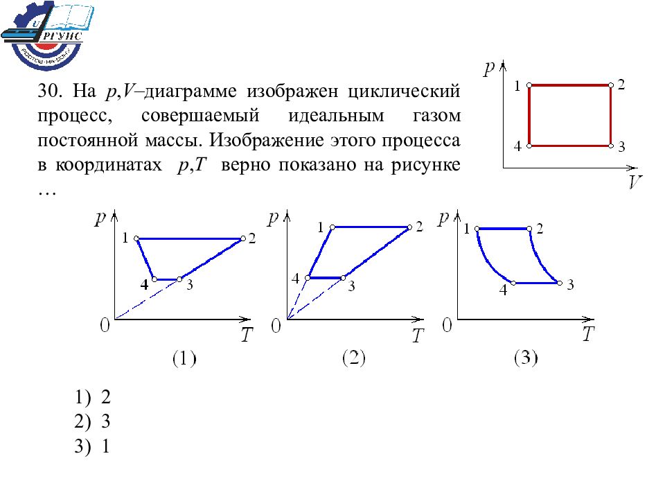 Процесс в идеальном газе представлен графиком. График циклического процесса. На графике изображён циклический процесс. График циклического процесса изображен на рисунке. Диаграмма циклического процесса идеального газа.