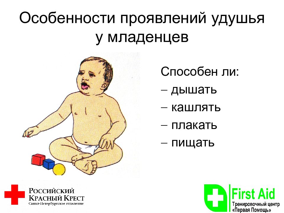 Особенно проявляется. Симптомы одышки у детей. Одышка у младенца. Как понять что у новорожденного одышка.