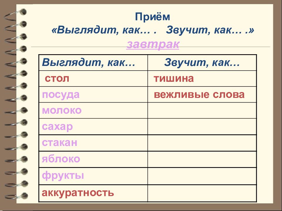Прием выглядит как звучит как. Перевод форсаж. Как выглядит прием. 4) прием «выглядит, как. Многоступенчатые задания это.