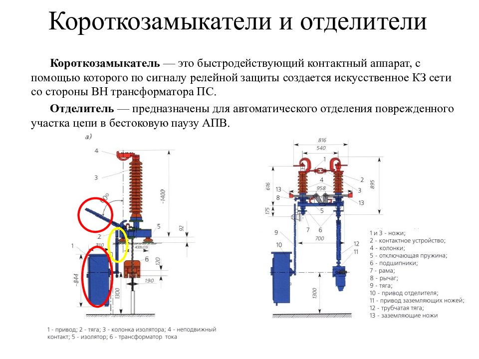 Отделители и разъединители презентация