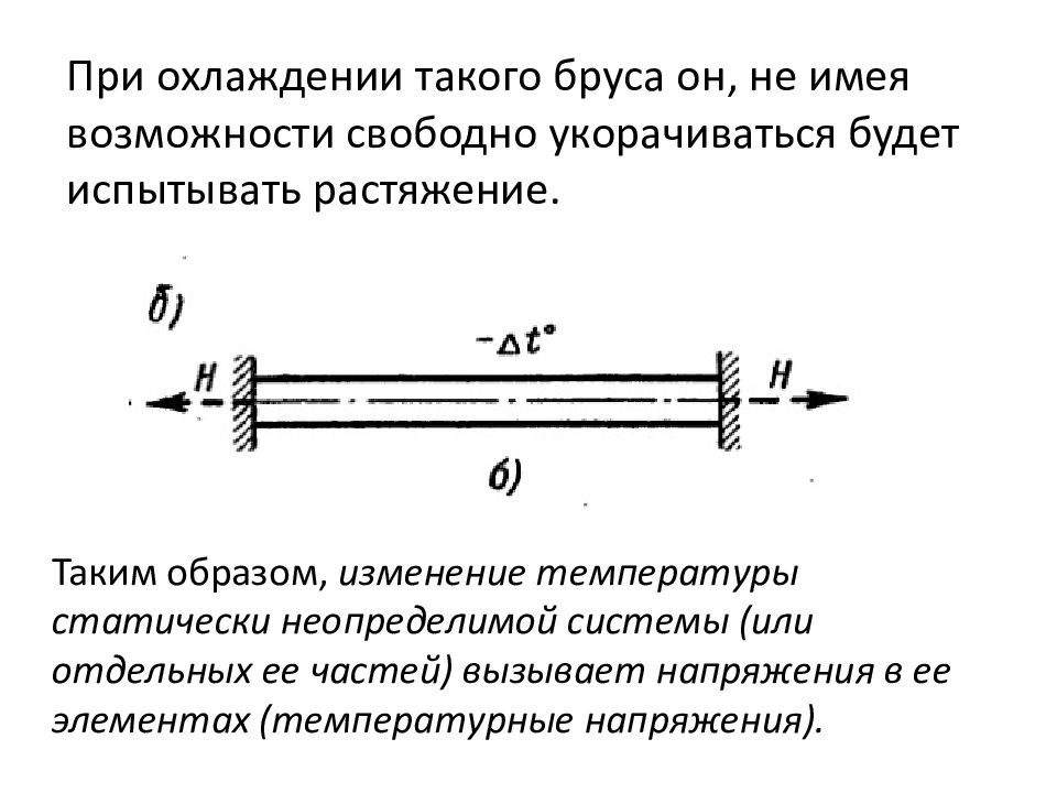 Напряжение в сечениях бруса. Температурные напряжения при растяжении и сжатии. Напряжения в поперечных сечениях бруса при растяжении. Напряжения в поперечном сечении бруса при растяжении и сжатии. Растягивающие и сжимающие усилия.