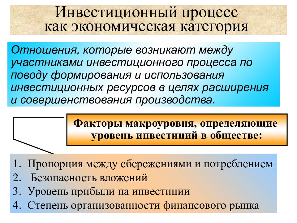 Сущность инвестиций. Отличительные признаки инвестиционного процесса. Цели инвестиционного процесса. Сущность экономических институтов.