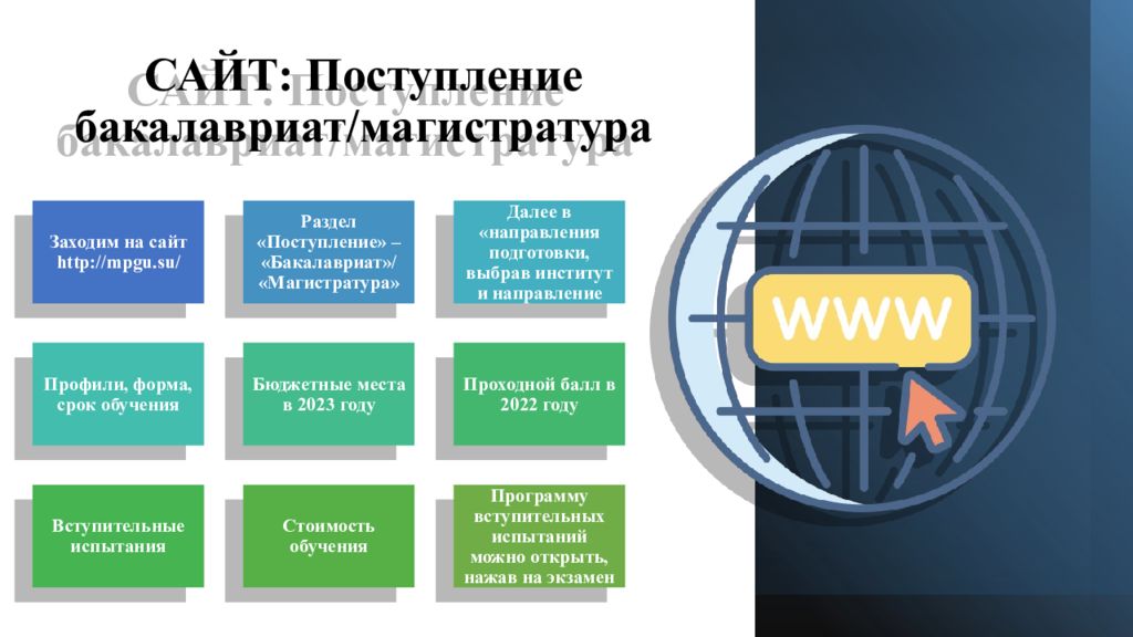 Порядок поступлений бакалавриат магистратура. Поступил на бакалавриат или в бакалавриат. Когда происходит поступление на бакалавриат.