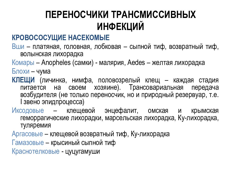 Насекомые переносчики заболеваний презентация