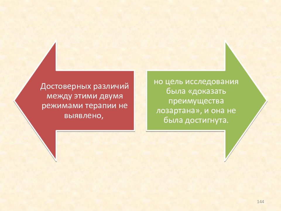 По количеству участников проекты принято делить на