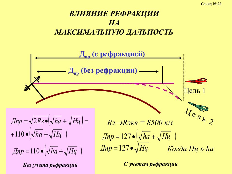 Максимальная дальность. Основное уравнение дальности радиосвязи. Уравнение для максимальной дальности. Уравнение радиолокации для дальности.