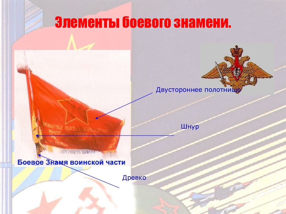 Боевое знамя воинской части символ воинской чести доблести и славы презентация