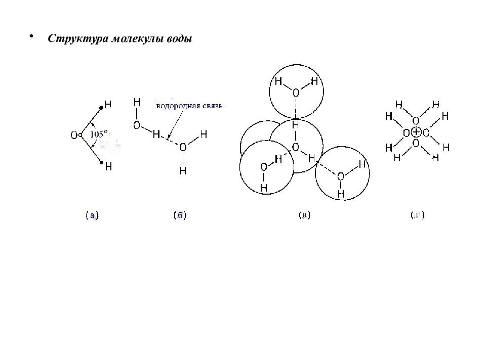 Какая структура молекулы. Строение молекулы воды схема. Структура воды схема. Схема структуры молекулы воды. Пространственное строение молекулы h20.