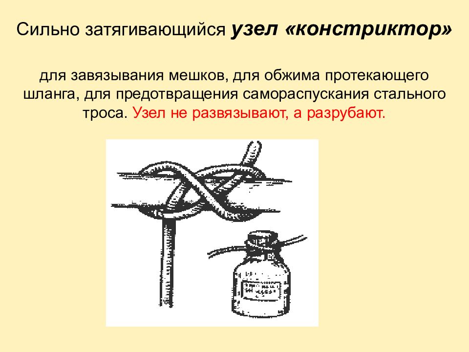 Сильно затягивает. Узел для завязывания мешков. Завязка узлов для мешков. Узел для мешка. Узел для завязки мешка.