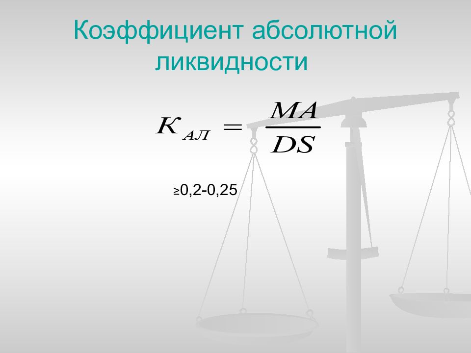 Коэффициент абсолютной