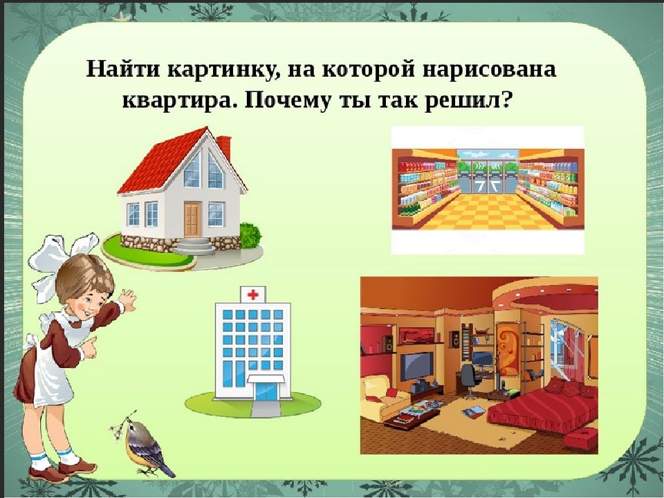 Домашний адрес. Домашний адрес урок. Требования к жилым помещениям нарисованная картинка. Домашний адрес презентация 1 класс. Жизнь и быт школьника.
