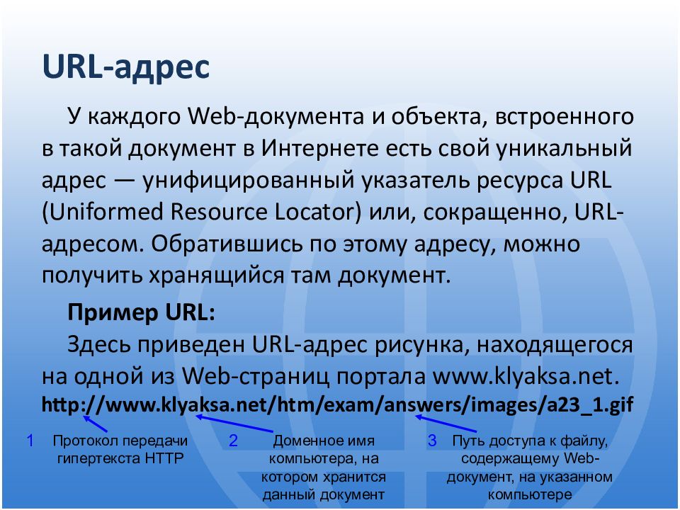 Что такое url какова его структура. URL. URL адрес пример. ШКД. ГКШ.